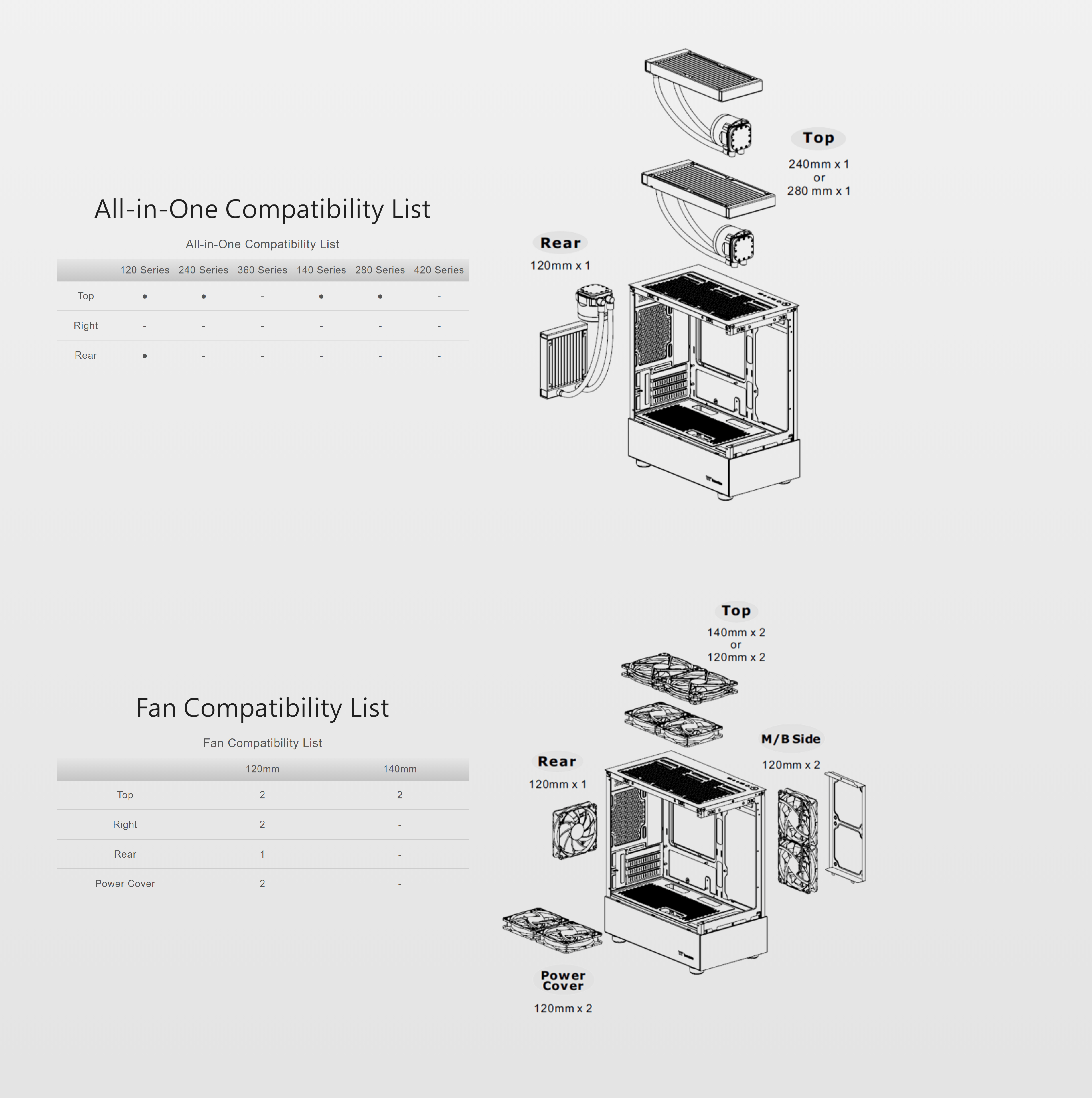 A large marketing image providing additional information about the product Thermaltake View 170 - Micro Tower Case (Snow) - Additional alt info not provided